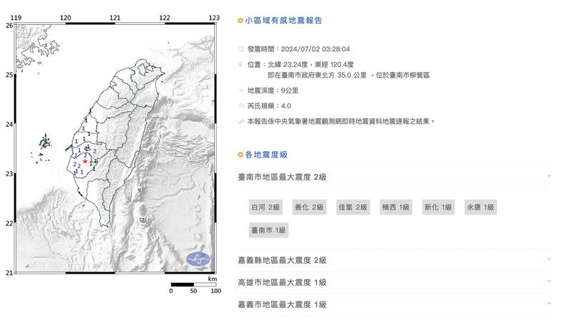 臺南市柳營區今凌晨連兩震。（圖／翻攝自中央氣象署）