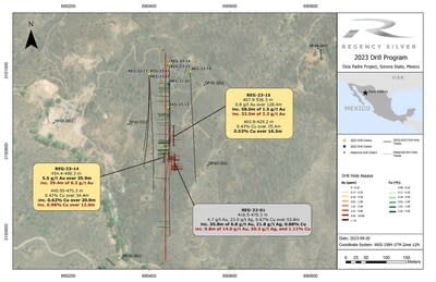 Figure 1: Plan map showing the location and drill traces of all holes completed to date. (CNW Group/Regency Silver Corp)