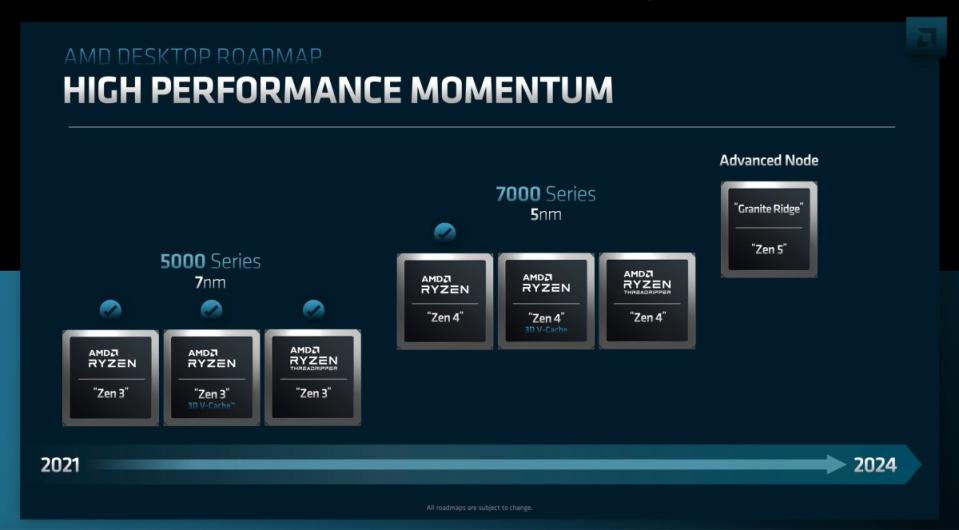 AMD將於2024年推進Zen 5架構，預告第五代EPYC伺服器處理器等新品