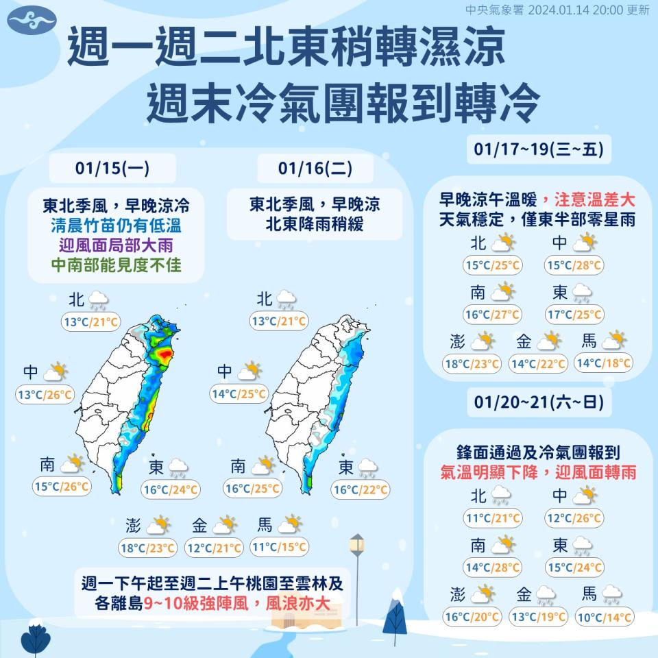 寒流下週報到。（圖／氣象署）