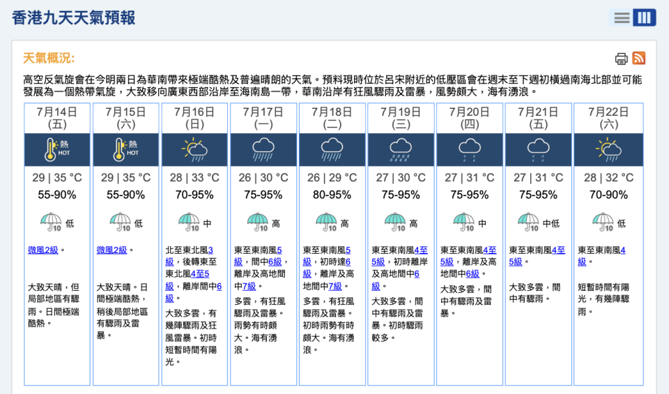 香港九天天氣預報，更新時間： 2023年07月14日07時50分