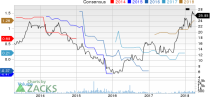 Top Ranked Growth Stocks to Buy for April 11th