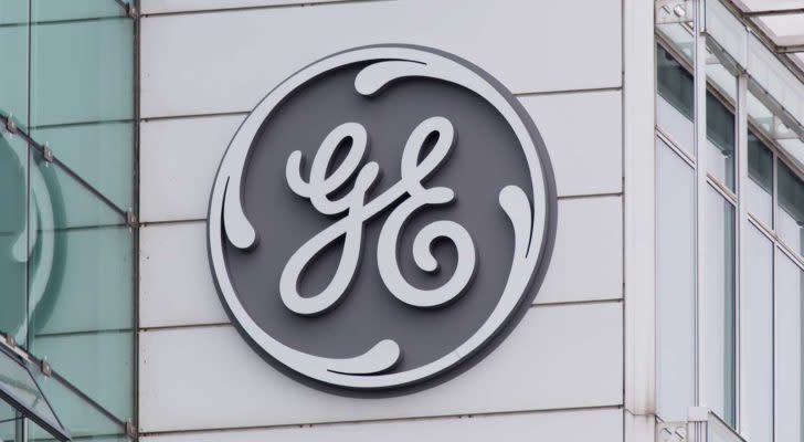 GE's Strong Reported Results Signal Better Times Ahead