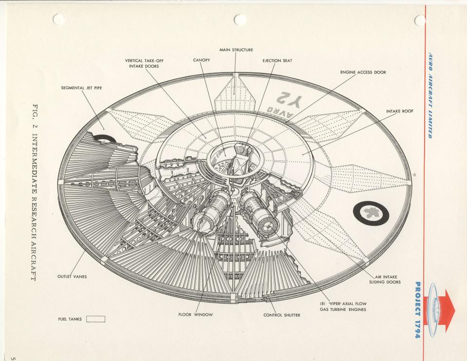 A diagram of the early designs for the Avrocar displaying a center seat surrounded by turbine engines.