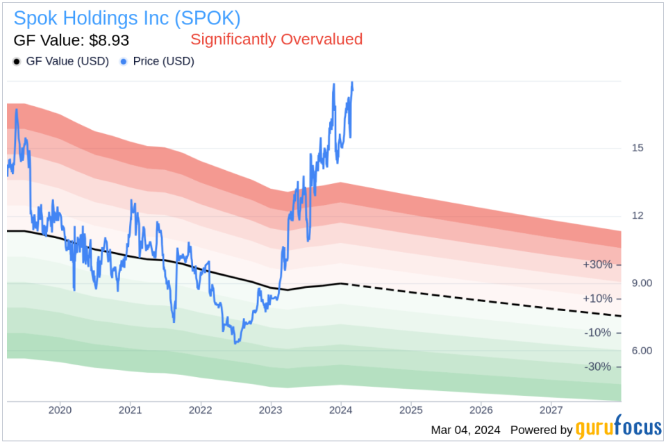 Insider Sell: COO Michael Wallace Sells 40,000 Shares of Spok Holdings Inc (SPOK)