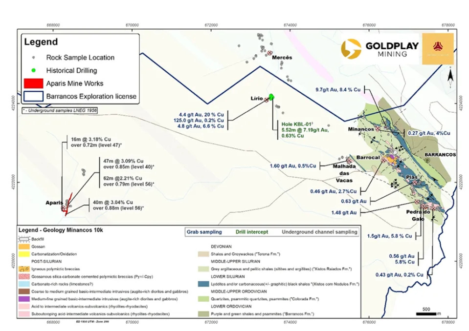 Barrancos project - Geology & Main Target Areas