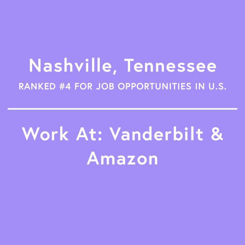 <p>According to <em>Forbes</em>, Americans are migrating to the Sun Belt once more, which accounts for Nashville's strong performance on this list. The area is also "seeing a payoff from the corporate headquarters and manufacturing jobs they have lured from higher-cost metro areas like Los Angeles." Vanderbilt University is Nashville's biggest employer, but Amazon has offices in the area as well.</p> <p>Job Growth, 2010-2015: 20.26%</p>