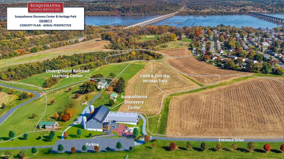 A concept plan for the Susquehanna Discovery Center & Heritage Park with the Mifflin farmstead in the foreground, the Susquehanna River in the background and Wrightsville at top right.