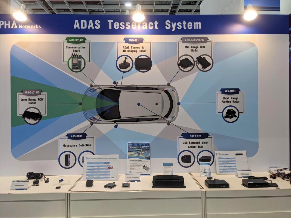 網通廠明泰科技於「台北國際車用電子展」展出2D/3D雷達及駕駛輔助系統等相關技術與產品。圖／明泰科技提供