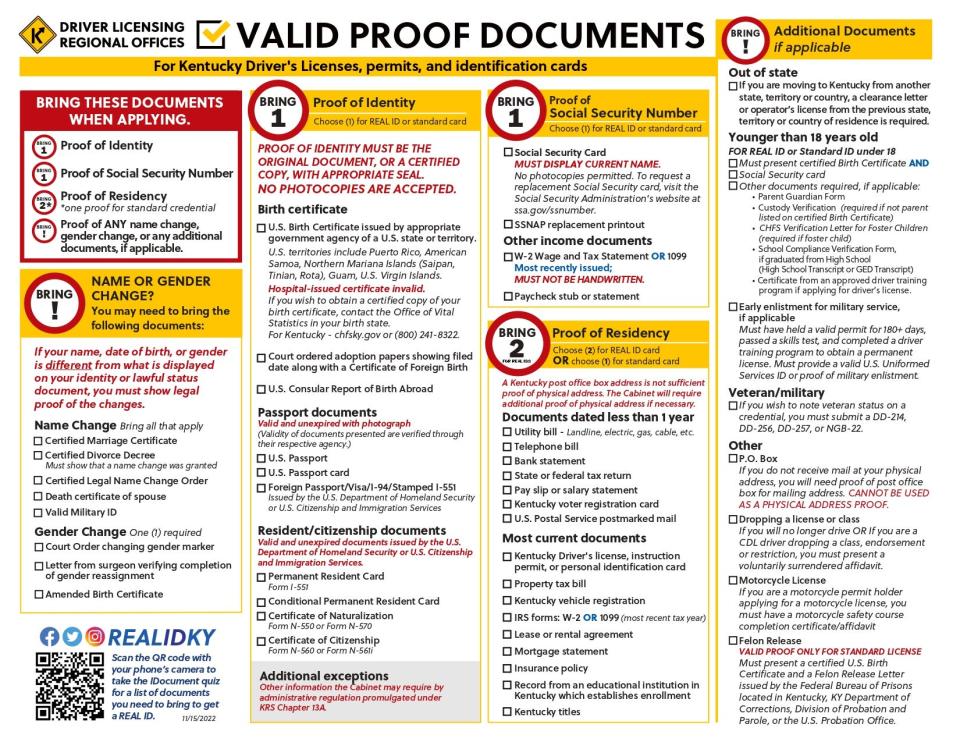 Documents valid for people getting a new Real ID or renewing or upgrading their current license to a new Real ID.