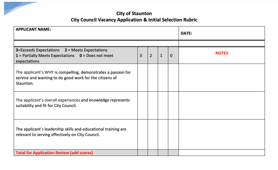 The selection rubric city council members will use to narrow the field of 20 applicants down to 5 finalists for the vacant city council position. Final candidates will be interviewed on Feb. 2 in a public meeting.
