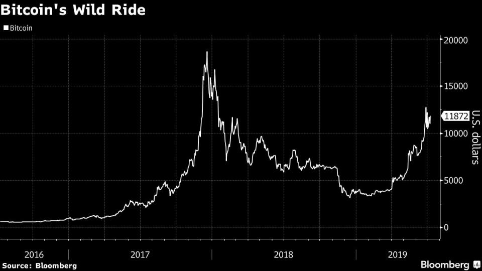 (Bloomberg) -- Bitmain Technologies Ltd. co-founder Wu Jihan has marshaled a group of the mining giant’s former employees to launch a new cryptocurrency financial services startup, hoping to capitalize on Bitcoin’s resurgence.Called Matrixport, Wu’s latest endeavor is a one-stop platform for over-the-counter trading, lending and custody for digital assets, Chief Executive Officer Ge Yuesheng said. The venture went live on Monday after spinning off from Bitmain in January, when the world’s largest producer of crypto-mining rigs ran into a cash crunch.Wu is a major shareholder along with a clutch of global venture capital firms and Bitmain itself, Ge said. Headquartered in Singapore, Matrixport has a team of about 100 staffers, dozens of whom were let go from Bitmain. Precise details about the company’s funding will be announced at a later date, the 27-year-old chief said.“We are closely tied to Bitmain by our origin,” Ge, a Bitmain shareholder himself, said in an interview. “But because we operate in different businesses, we are partners rather than competitors.”A representative from Bitmain didn’t comment on the company’s or Wu’s connections to Matrixport.Matrixport aims to challenge the likes of BitGo Inc. and Genesis Global Trading Inc. in the U.S., as companies move to develop financial services for professional crypto-coin traders and investors. It’s one of a crop of fledgling firms aiming to ride an upswell in Bitcoin interest: its price has tripled so far this year and is now trading at around $12,000.Ge says Matrixport will use its connections and expertise at Bitmain to target the needs of Chinese crypto-miners, among the largest in the world. The startup itself is incorporated in jurisdictions outside of mainland China to skirt Beijing’s ban on crypto-trading.Matrixport marks the latest venture from entrepreneur Wu. The billionaire has already stepped down from his role as Bitmain co-CEO but still stands to benefit when it goes public: the mining giant is seeking around $300 million to $500 million from a U.S. share sale as soon as the second half of this year, Bloomberg News has reported.Ge and Wu first crossed paths in 2012, when as an undergraduate the Matrixport CEO worked as an intern for a private equity fund where Wu was his manager. Like Wu, Ge is a founding member of Bitmain and retains a 4% stake in the company, according to Bitmain’s listing application from September. Before founding Matrixport, he oversaw Bitmain’s investment unit, which led funding rounds for startups including Boston-based exchange and wallet operator Circle.(Updates with live launch in the second paragraph.)\--With assistance from Dave Liedtka.To contact the reporter on this story: Zheping Huang in Hong Kong at zhuang245@bloomberg.netTo contact the editors responsible for this story: Edwin Chan at echan273@bloomberg.net, Colum MurphyFor more articles like this, please visit us at bloomberg.com©2019 Bloomberg L.P.