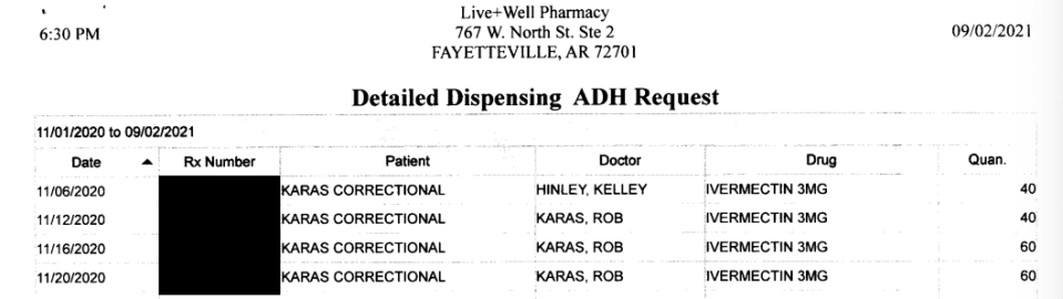 Documents show that in November 2020, Dr. Robert Karas' team distributed at least 200 pills of ivermectin to detainees at Washington County Detention Center in Arkansas.  / Credit: ACLU Arkansas
