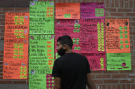 A man stands in front of signs displaying prices of products in US dollars outside a grocery store in the Quinta Crespo neighborhood of Caracas, Venezuela, Tuesday, Jan. 19, 2021, amid the new coronavirus pandemic. Venezuela's economic crisis has sent millions fleeing and those left behind lacking basic goods, including gasoline, in a country with one of the world's largest proven oil reserves. (AP Photo/Matias Delacroix)