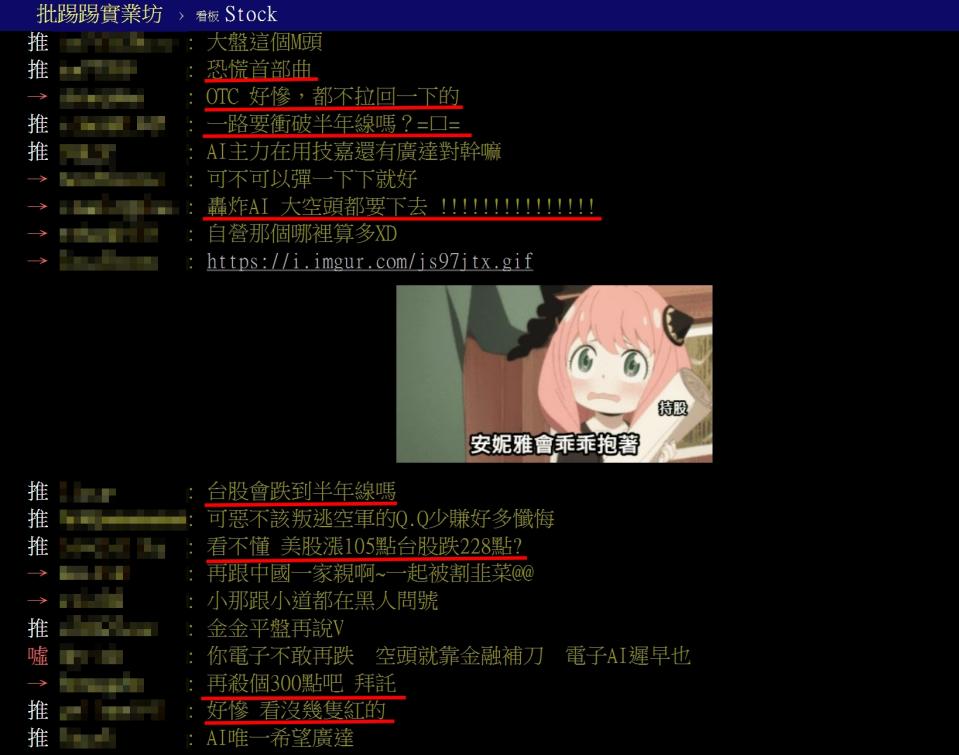 網友討論台股表現。圖取自PTT網站