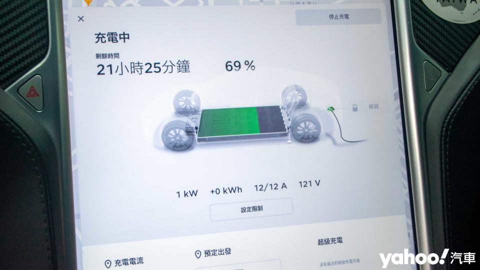 ETQ USA變頻數碼發電機 NI2000i超狂開箱！挑戰充爆Tesla Model S電動車！？