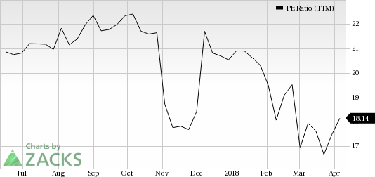 Greif (GEF) is a pretty good value pick, as it has decent revenue metrics to back up its earnings and is seeing solid earnings estimate revisions as well.