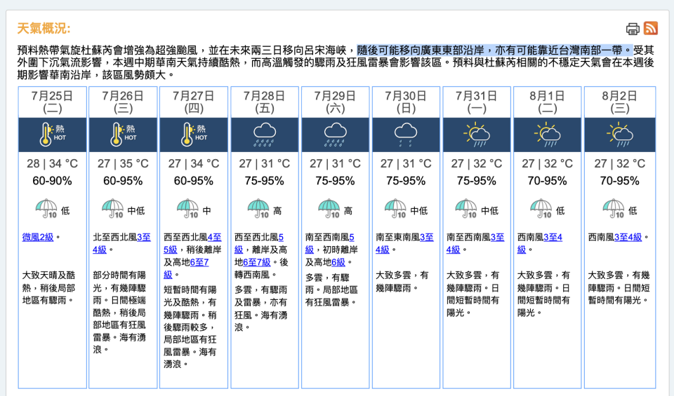 2023年07月24日11時30分，香港九天天氣預報。內容提及，杜蘇芮「隨後可能移向廣東東部沿岸，亦有可能靠近台灣南部一帶」；而在上一稿（今晨 8 時），天文台是指杜蘇芮「隨後可能靠近台灣南部一帶，亦有可能移向廣東東部沿岸」。
