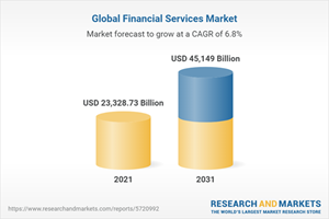 Getnet Chile - Financial Services - Overview, Competitors, and