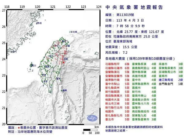 <strong>這起地震讓全台都有感。（圖／翻攝自交通部中央氣象署網站）</strong>