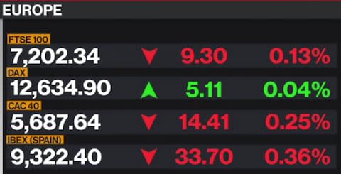 Bloomberg TV - Credit: Bloomberg TV