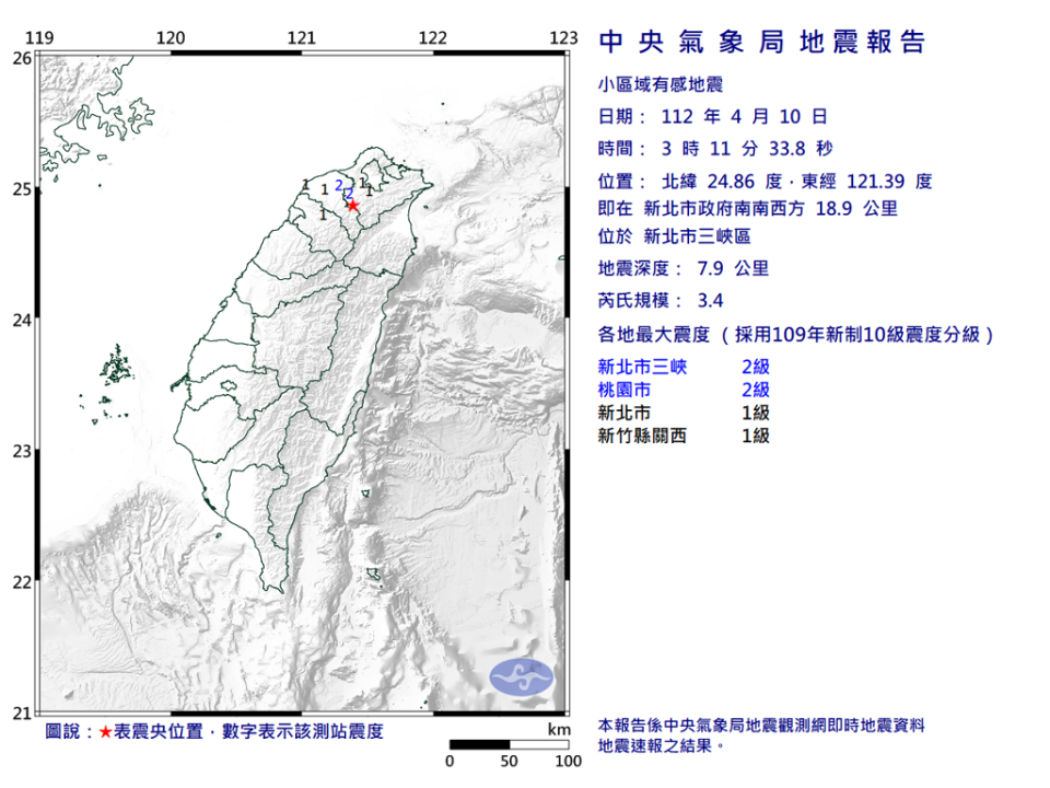 新北市三峽區清晨3點11分發生規模3.4地震。(翻攝自氣象局)