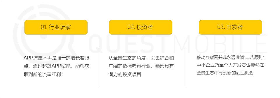 移動互聯網全景生態流量洞察報告：小程序成為逆襲工具？