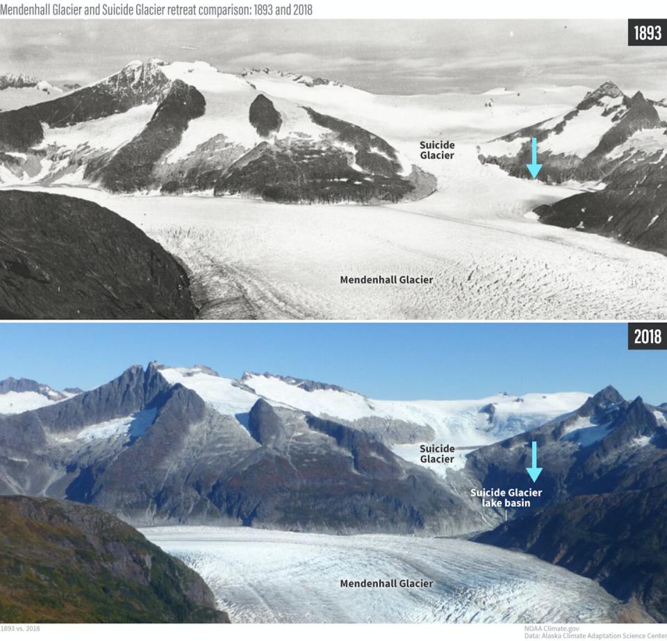 Photos from 1893 and 2018 show how much Suicide Glacier has retreated and the glacier-dammed lake it left behind. <a href="https://www.climate.gov/news-features/event-tracker/major-flood-outburst-mendenhall-glacier-alaska-not-possible-without" rel="nofollow noopener" target="_blank" data-ylk="slk:NOAA/Alaska Climate Adaptation Science Center;elm:context_link;itc:0;sec:content-canvas" class="link ">NOAA/Alaska Climate Adaptation Science Center</a>