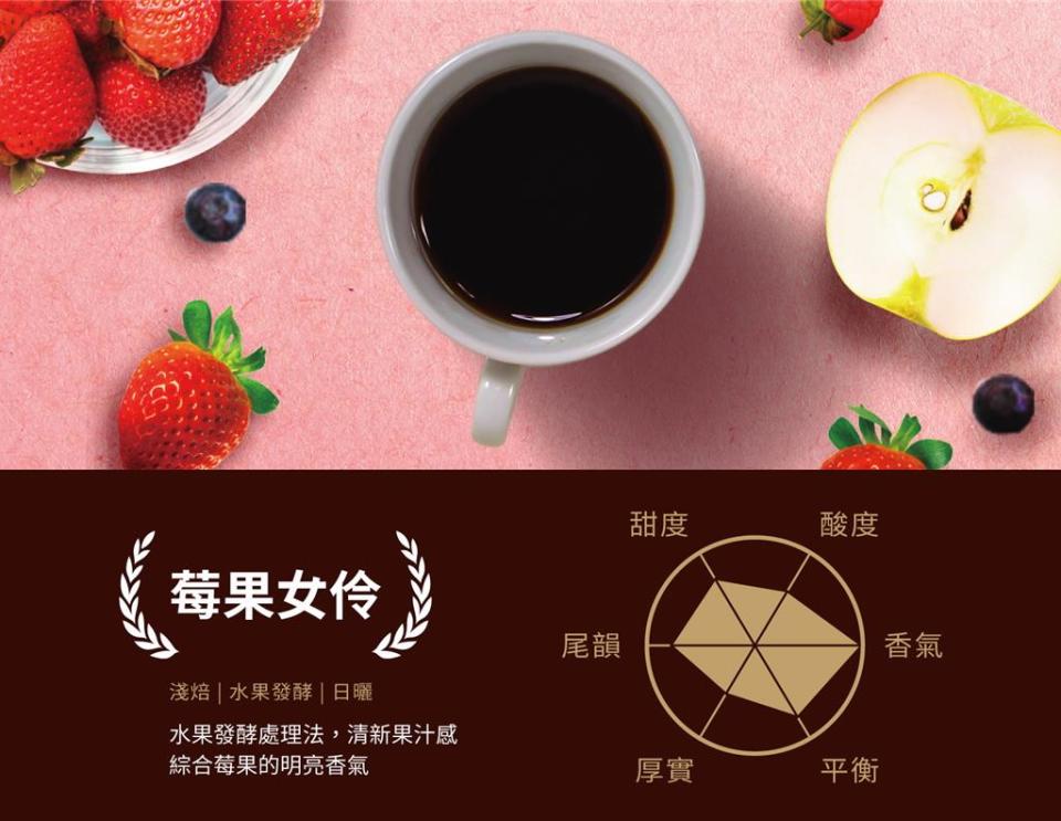 cama cafe'淺焙手沖精品推薦「莓果女伶」，利用水果酵素使咖啡豆充滿莓果與乳酸飲料的酸甜氣息。圖／cama cafe'提供