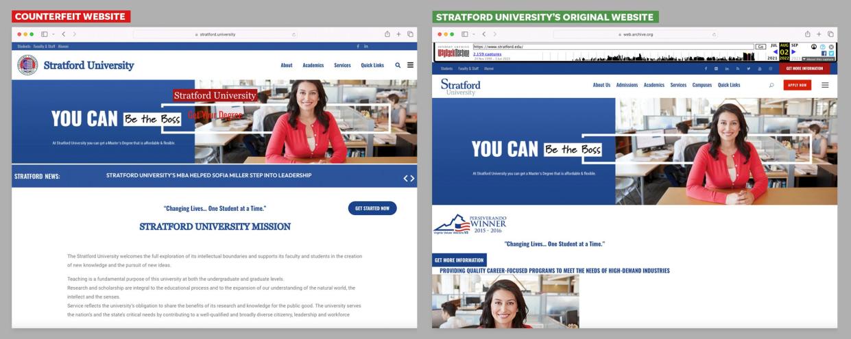 Stratford University closed in 2022, but a new site using the same photos and visual elements has since popped up. The original Stratford website has come down, and the image on the right comes from an archived version.