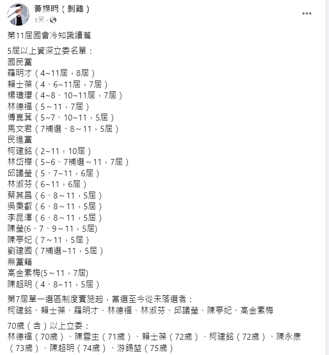 <cite>新國會40歲以下的立委多達12位，讓整體平均年齡得以下修一些。（圖／翻攝自FB／黃揚明）</cite>