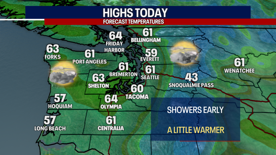 <div>Temperatures this afternoon max out in the low to mid 60s for most.</div> <strong>(FOX 13 Seattle)</strong>