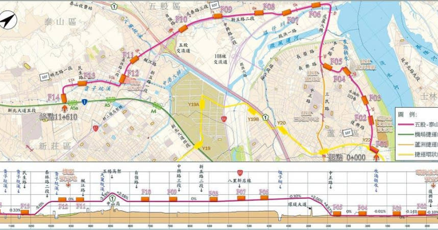 新北五泰輕軌21日通過國發會審查，將送政院核定。圖為路線圖。（圖／新北市捷運局提供）