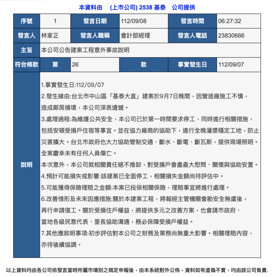 基泰建設今發布即時重大訊息。（翻攝公開資訊觀測站）