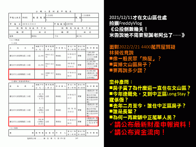 20220107-前台北市議員童仲彥7日再度出示資料，對立委林昶佐房產提出質疑。（童仲彥提供）