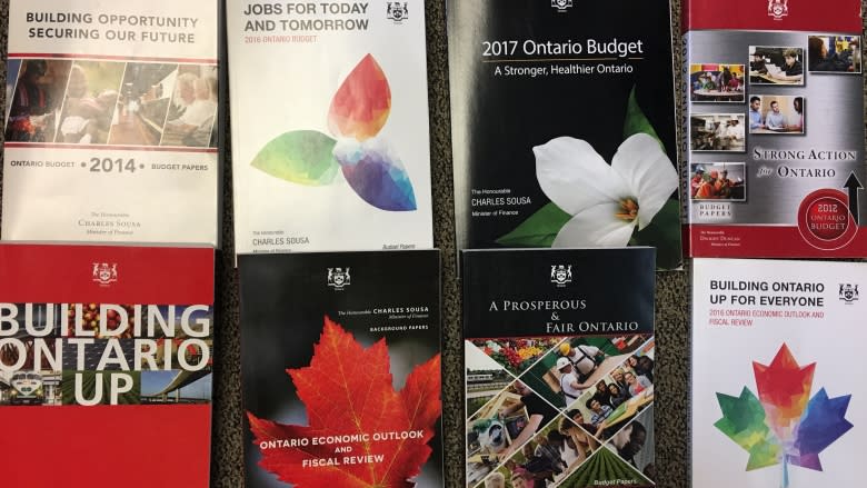 4 surprising things about the Ontario government's finances