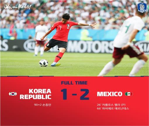 ▲南韓隊以1：2敗給墨西哥。（圖／翻攝自대한축구협회推特）