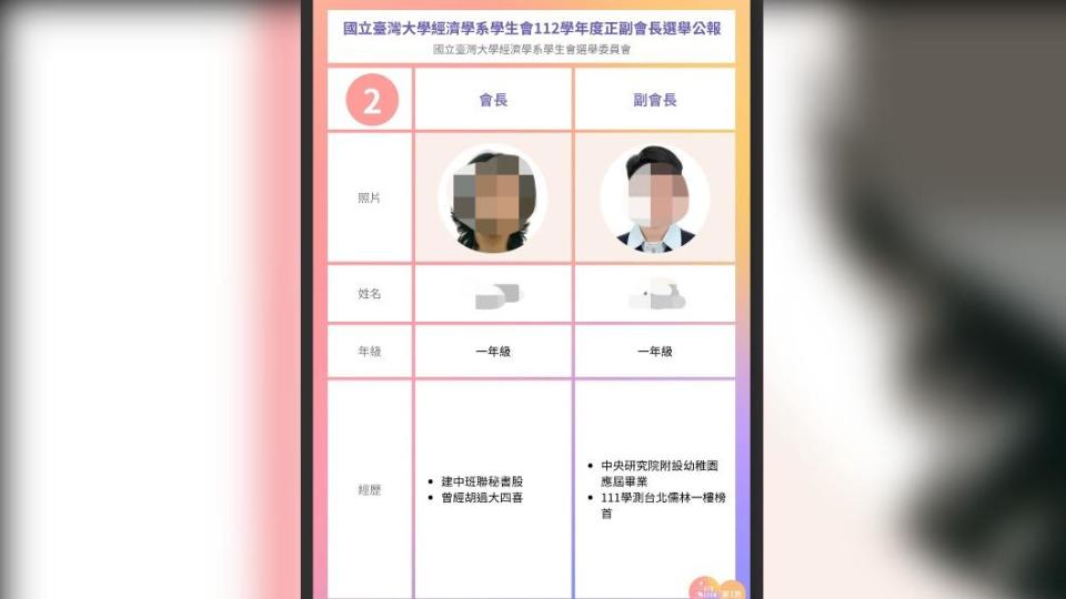 台大經濟學生會長候選人選舉公報帶有歧視字句。（圖／翻攝台大經濟系系學會社團）