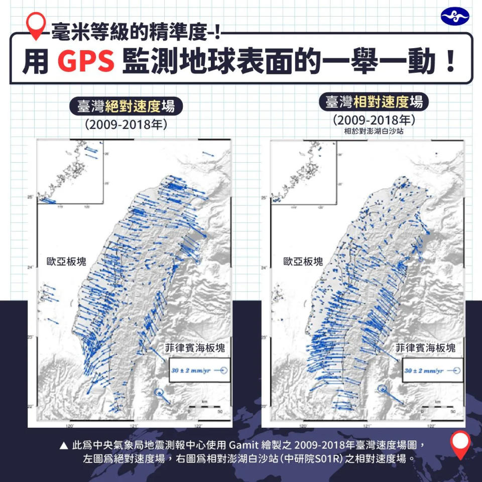 <strong>根據氣象署紀錄，台灣這幾年來因地震往東移動的一段距離。（圖／翻攝自中央氣象署官網）</strong>