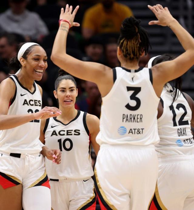 WNBA Predictions for the 2023 Season