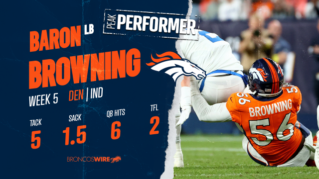 Baron Browning to step up in place of injured Broncos OLB Randy Gregory