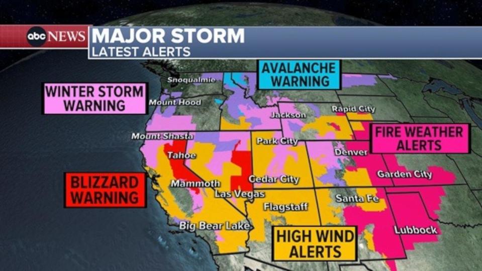 PHOTO: Nine states in the west have winter alerts in effect due to this storm bringing heavy snow and gusty winds. (ABC News)