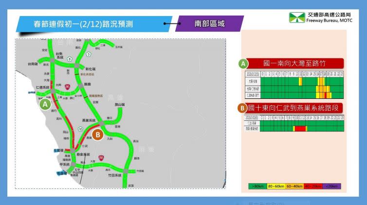 快新聞／國5雪隧上午湧車潮 高公局估下午國道全線較順暢