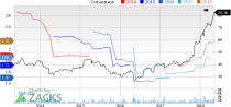 Let's see if Eaton Corporation, PLC (ETN) stock is a good choice for value-oriented investors right now from multiple angles.