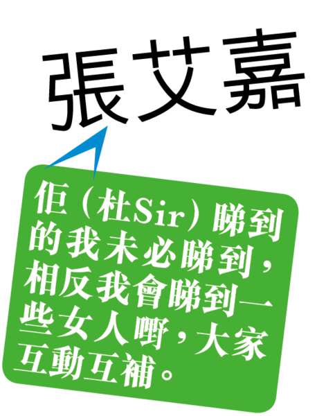 人物 — 張艾嘉x杜琪峯 華麗眾生相