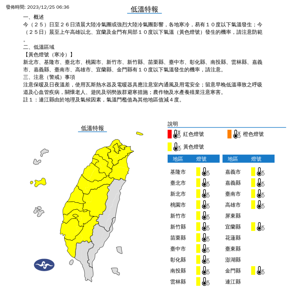 （圖取自中央氣象署網站）