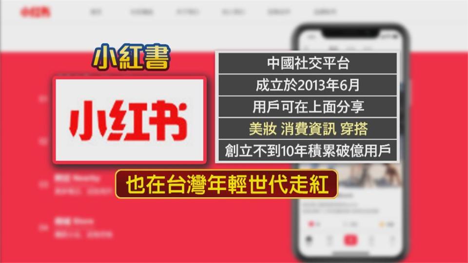 影視娛樂.APP軟體　中國統戰滲透無孔不入 