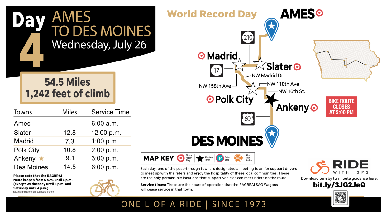 The Day 4 Wednesday route for RAGBRAI from Ames to Des Moines.