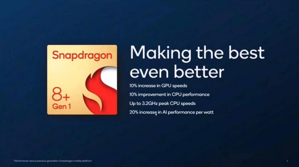 Qualcomm無畏競爭對手追趕，強調Snapdragon處理器產品鎖定頂級使用體驗