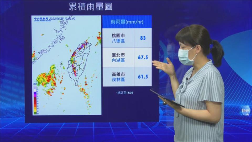 午後對流雲系旺盛　19縣市發布大雨特報